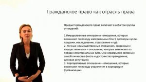 Гражданское право как отрасль права