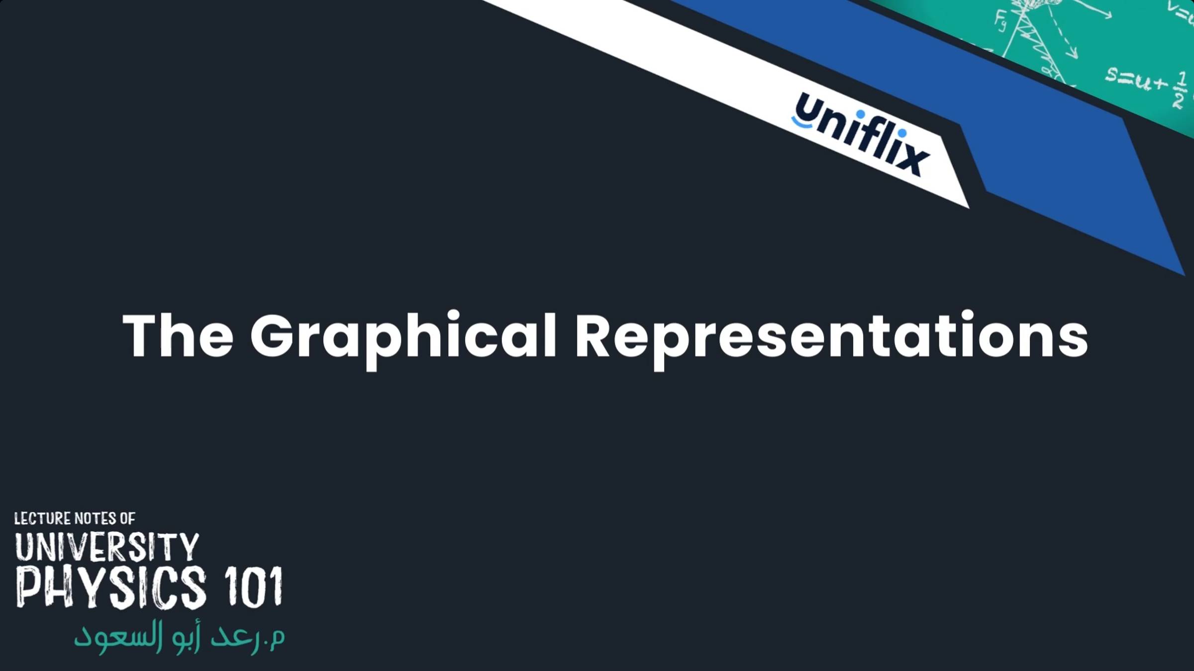 The Graphical Representations смотреть онлайн