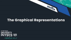 The Graphical Representations