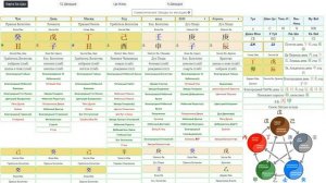 Гороскоп на месяц Дракона апрель 2020