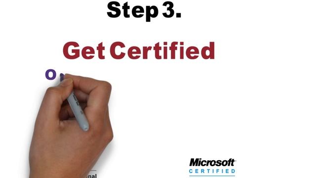 How to become Database Administrator DBA- Easy Steps смотреть онлайн