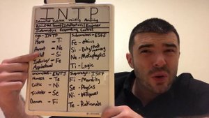 Who Are The INTPs? (The Ardent) | INTP Cognitive Functions | CS Joseph