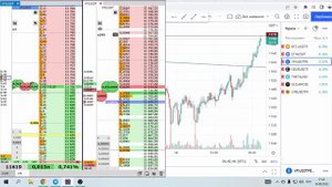 КАК РАБОТАЕТ УСРЕДНЕНИЕ В CSCALP? - СКАЛЬПИНГ РАЗБОР СДЕЛОК