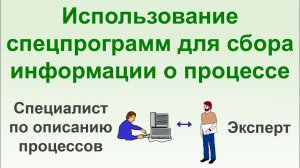 Использование системы Бизнес-инженер для сбора информации о бизнес-процессе