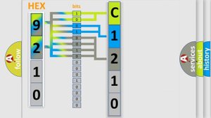 DTC KIA C1210 Short Explanation