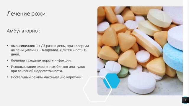 Рожа/ Рожистое воспаление кожи смотреть онлайн