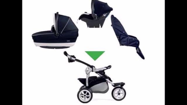 Детская коляска - как выбрать. Купить коляску Anmar Zico, Marita, Zippy, Tako смотреть онлайн