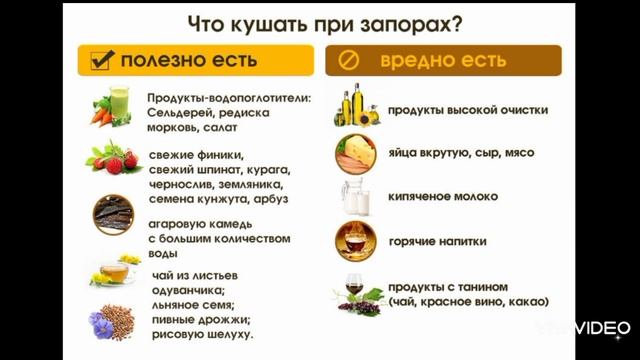 КАК ИЗБАВИТЬСЯ ОТ ЗАПОРА? СПОСОБЫ И СОВЕТЫ!!!