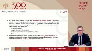 Владислав Архипов «Информационное право и защита данных»