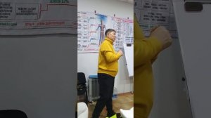 Жанат Кожамжаров  сюцай число сознание.