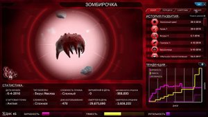 Как пройти necroa (не любом уровне сложности)