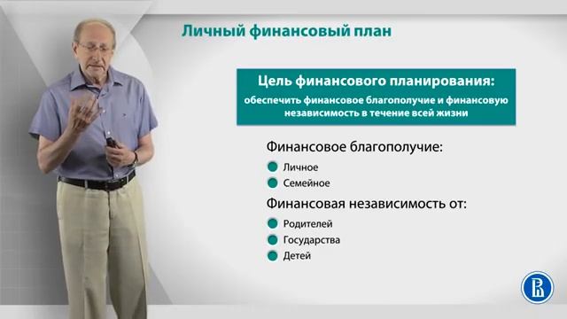 Уроки финансовой грамотности Лекция 1 «Управление личными финансами»