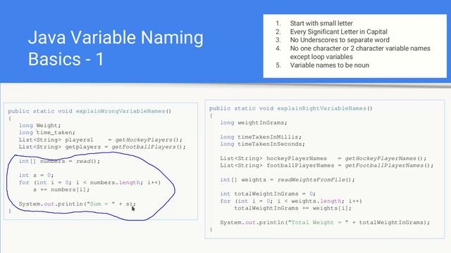 Naming Variables in Java | Episode-1 | Programming is an Art | Let's Do Good Programming смотреть онлайн