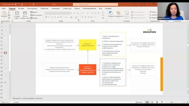 Фрагмент 2-го урока курса проф.переподготовки 