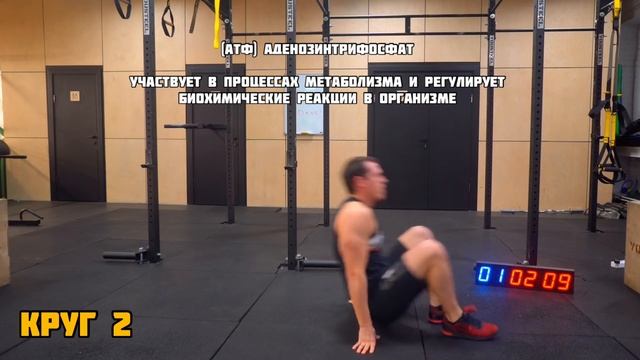 Что такое Тест Купера? Фитнес ТЕСТ ДЛЯ СПЕЦСЛУЖБ и Армии США. Я думал, что Не выживу!