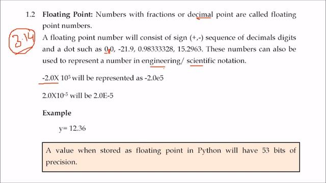 CLASS XI COMPUTER SCIENCE UNIT 3 CHAPTER 1 INTRODUCTION TO PYTHON IN HINDI PART 2