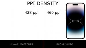 Huawei Mate 50 RS Porsche Design vs Apple Iphone 14 Pro