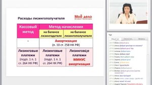 Учёт у лизингополучателя и лизингодателя