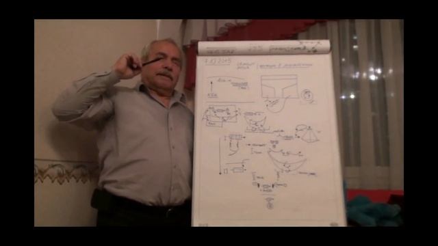 Текст и образ Элементы коммуникации Понимание Схемы Знак и символ 2015 смотреть онлайн