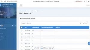 Перевод учащихся в следующий класс