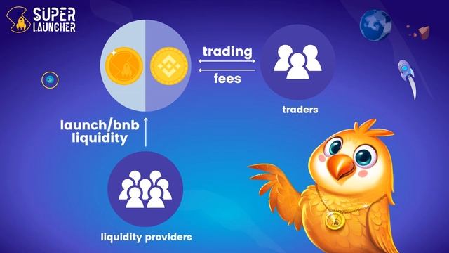What is a DEX? How Does a Decentralized Exchange Work?