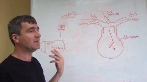 Газодизель - как устроен, плюсы, минусы, подводные камни