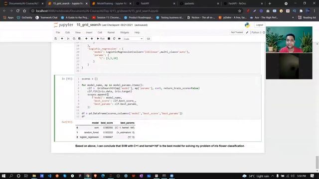 HyperParameter Tunning | FAST API - How to deploy model | Joblib