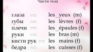 Видеоурок французского языка "Комплименты" из цикла "Сентиментальный французский"