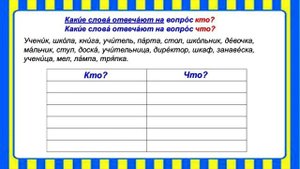 2 dars BIZNING SINF 3-sinf rustili. рус тилини урганамиз. УЧИМ РУССКИЙ ЯЗЫК