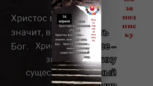 Что значит #ВоскресениеХристово ?. #сПасхой !
