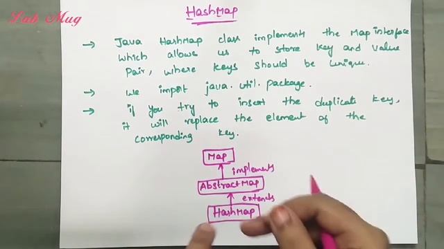 HashMap class in java collection || java collection framework in telugu