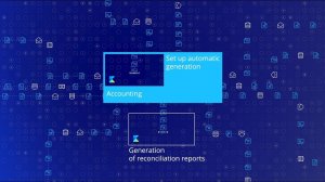 Automation of reconciliation reports in 1С and annual reconciliation services | Konsu