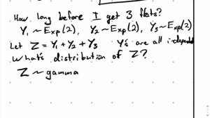 Gamma distribution