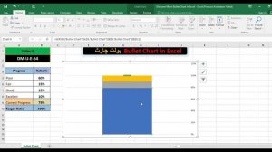 Bullet chart | Charts templates | Excel charts | Target Chart | Excel in Urdu