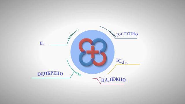 Урок 3. Редактирование текста в проекте. смотреть онлайн