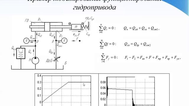 zoom Л3 смотреть онлайн