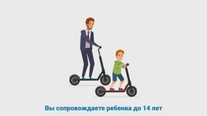 Средства индивидуальной мобильности. СИМ - электросамокаты, сигвеи, моноколеса.