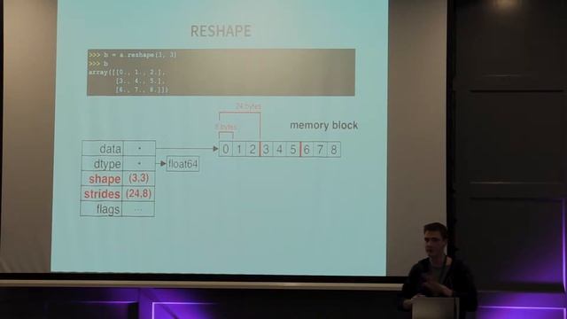 Pycon Ireland 2018: High Performance Data Processing in Python - Donald Whyte смотреть онлайн