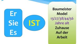 ГЛАГОЛ SEIN В НЕМЕЦКОМ ЯЗЫКЕ / теория и практика