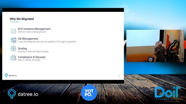 The Battle of Orchestrators - Nomad vs. Kubernetes vs. ECS/Fargate смотреть онлайн