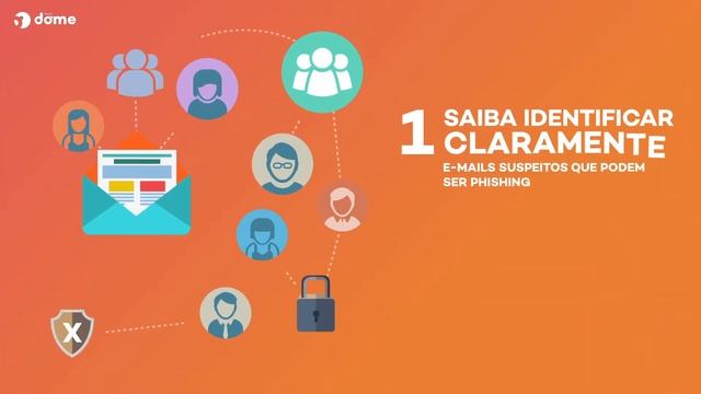 Phishing: Dicas para evitar ataques - Panda Security смотреть онлайн