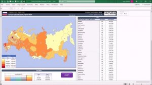 Russia Heat Map Generator | Editable Heat Map in Excel!