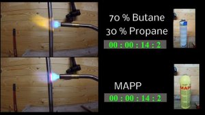 Bernzomatic TS8000 MAPP vs. Propane/Butane Mix