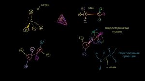 Проекции Ньюмена. Часть 1 (видео 17) | Алканы и Циклоалканы | Химия