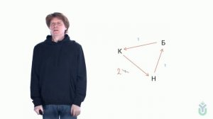 Теория игр_промо (Финогенов А.А.).mp4