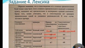 Школьный тур олимпиады по русскому языку. 8-9 классы