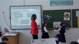 Урок русского языка 2 класс. Тема: "Я выбираю здоровье".