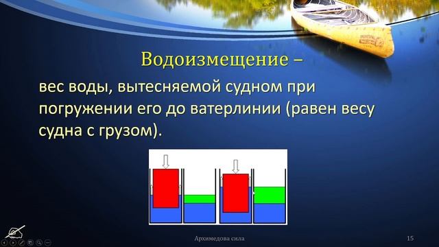 7 класс. Урок 20 апреля 2022 года смотреть онлайн