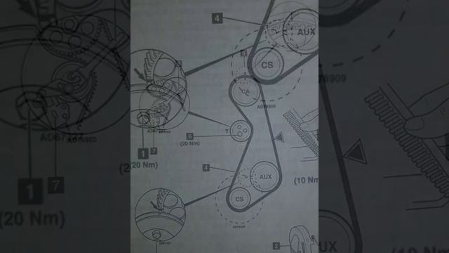 Audi 80 1.6/2.0; 100 2.0; A6 2.0 : 1991-1997г установка зажигания метки грм