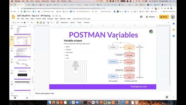 ? API Testing Using Postman Live Project | SDET Blueprint | Session 8 смотреть онлайн
